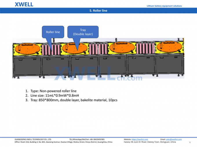 Semi automatic prismatic battery module assembly line Xwell