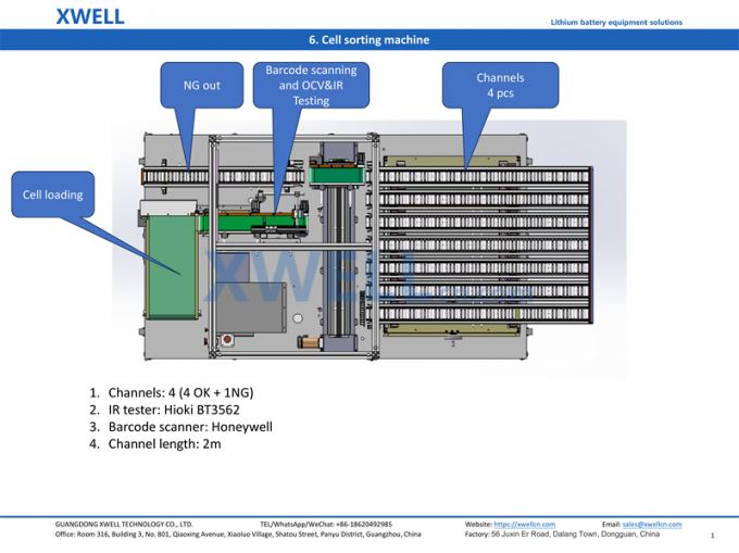 Semi automatic prismatic battery module assembly line Xwell